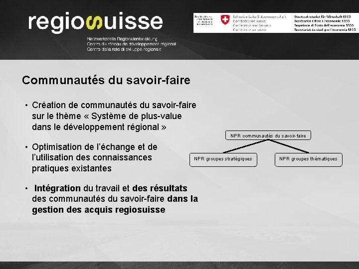 Communautés du savoir-faire • Création de communautés du savoir-faire sur le thème « Système