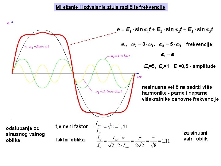 Miješanje i izdvajanje stuja različite frekvencije w 1 = w E 1=5, E 2=1,