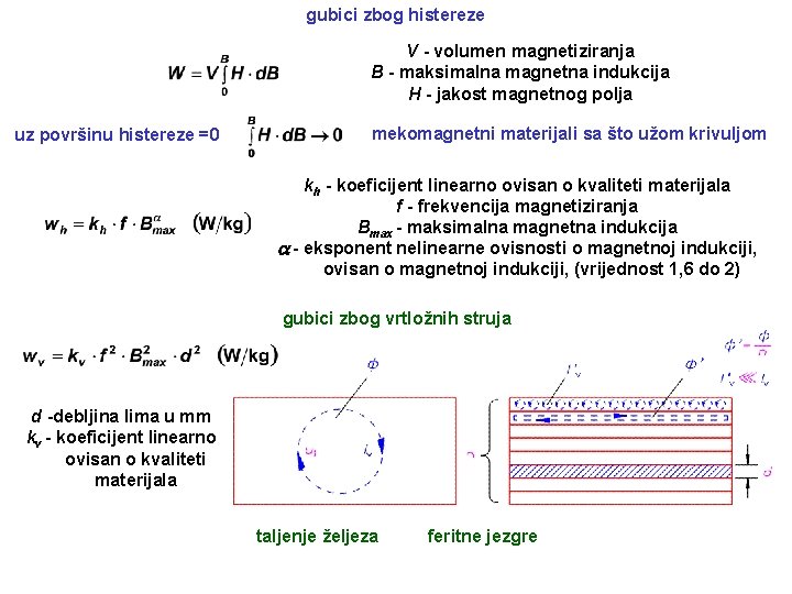 gubici zbog histereze V - volumen magnetiziranja B - maksimalna magnetna indukcija H -