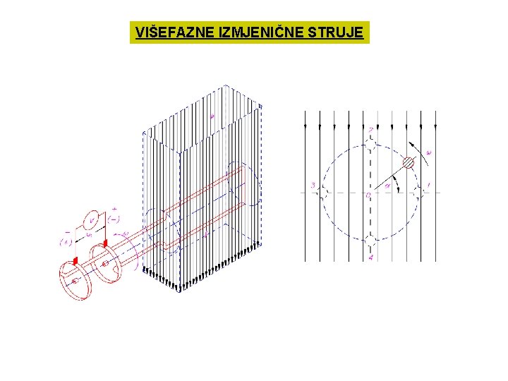 VIŠEFAZNE IZMJENIČNE STRUJE l 