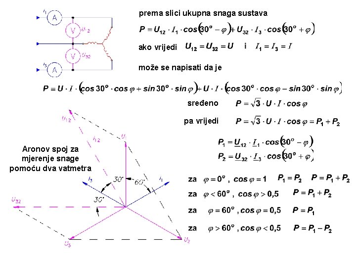 prema slici ukupna snaga sustava ako vrijedi može se napisati da je sređeno pa