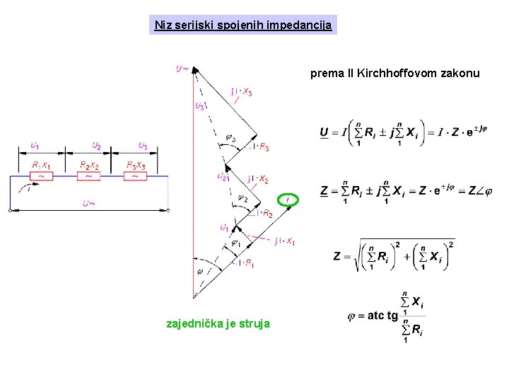Niz serijski spojenih impedancija prema II Kirchhoffovom zakonu zajednička je struja 