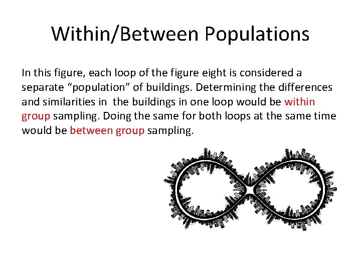 Within/Between Populations In this figure, each loop of the figure eight is considered a