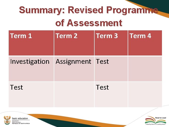 Summary: Revised Programme of Assessment Term 1 Term 2 Term 3 Investigation Assignment Test