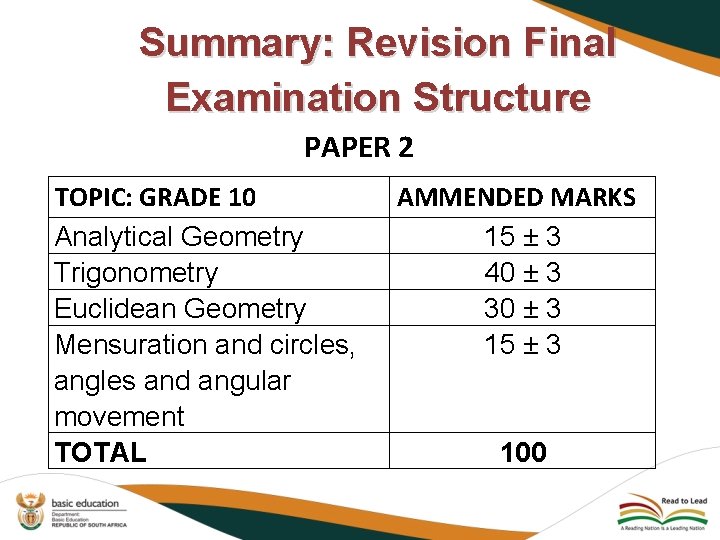 Summary: Revision Final Examination Structure PAPER 2 TOPIC: GRADE 10 Analytical Geometry Trigonometry Euclidean