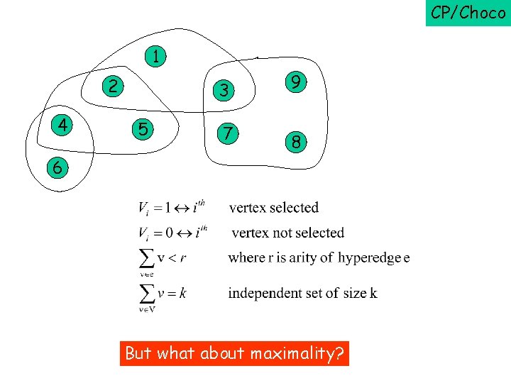 CP/Choco 1 2 4 3 5 7 9 8 6 But what about maximality?