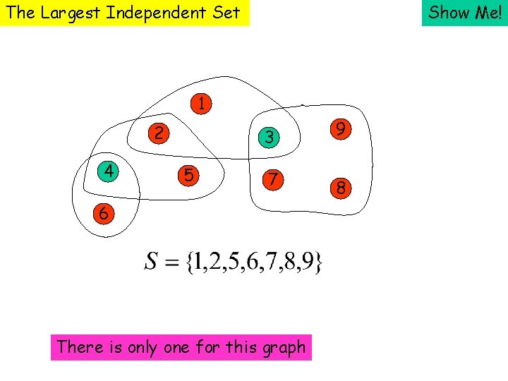 The Largest Independent Set Show Me! 1 2 4 3 5 7 6 There