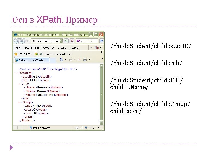 Оси в XPath. Пример /child: : Student/child: : stud. ID/ /child: : Student/child: :