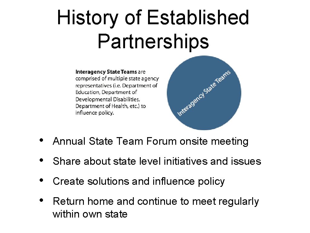 History of Established Partnerships • • Annual State Team Forum onsite meeting Share about