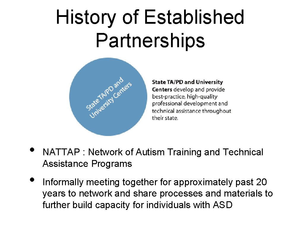 History of Established Partnerships • • NATTAP : Network of Autism Training and Technical