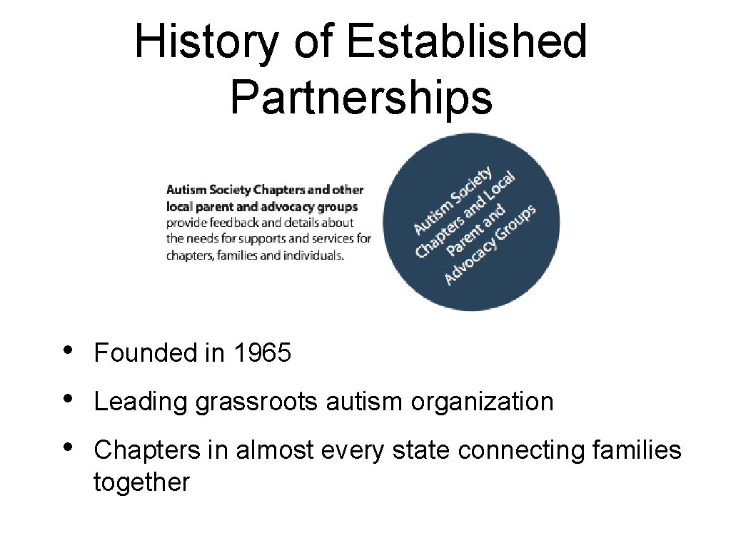History of Established Partnerships • • • Founded in 1965 Leading grassroots autism organization