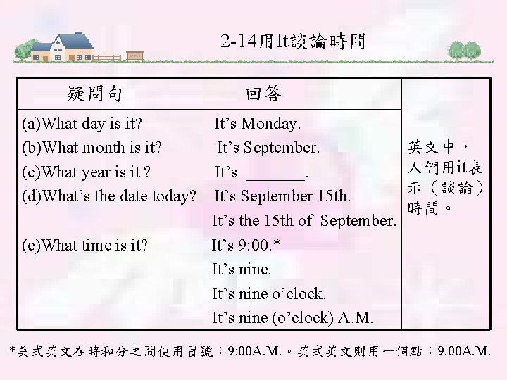 2 -14用It談論時間 疑問句 (a)What day is it? (b)What month is it? (c)What year is