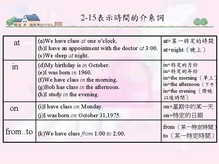 2 -15表示時間的介系詞 at at+某一特定的時間 (a)We have class at one o’clock. (b)I have an appointment