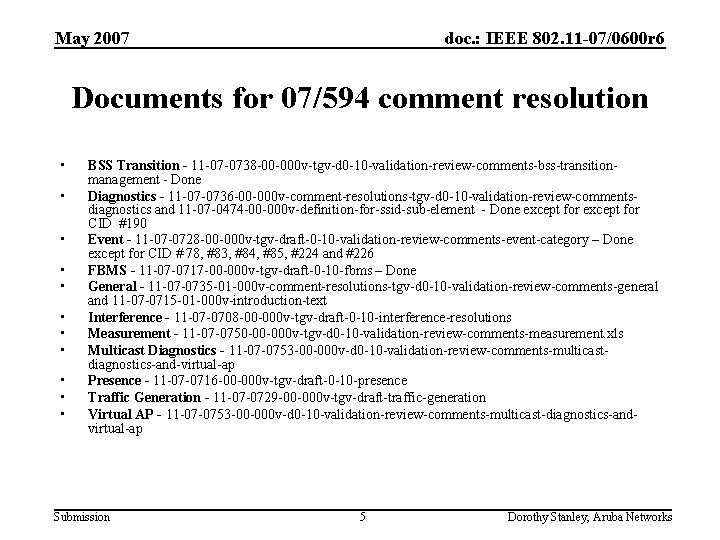 May 2007 doc. : IEEE 802. 11 -07/0600 r 6 Documents for 07/594 comment