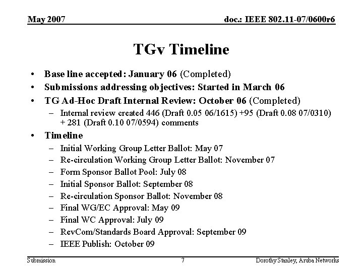 May 2007 doc. : IEEE 802. 11 -07/0600 r 6 TGv Timeline • Base