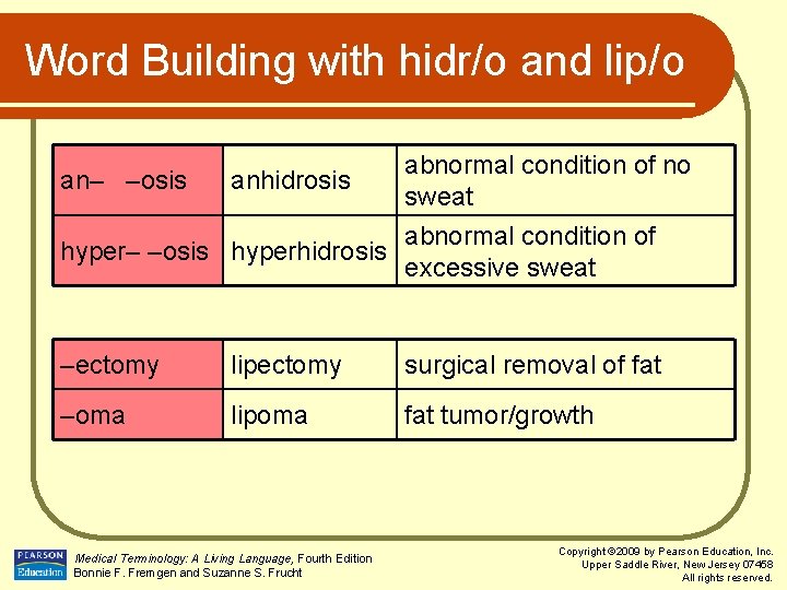 Word Building with hidr/o and lip/o an– –osis anhidrosis abnormal condition of no sweat