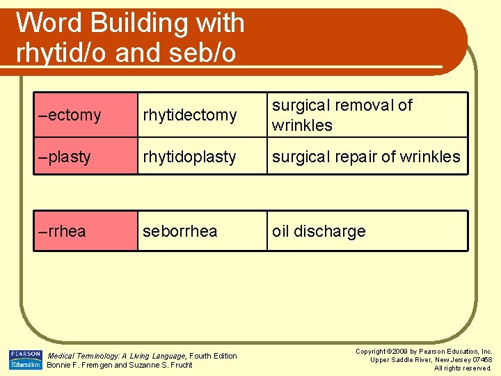 Word Building with rhytid/o and seb/o –ectomy rhytidectomy surgical removal of wrinkles –plasty rhytidoplasty
