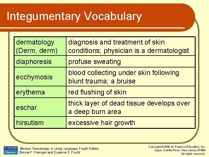 Integumentary Vocabulary dermatology (Derm, derm) diagnosis and treatment of skin conditions; physician is a