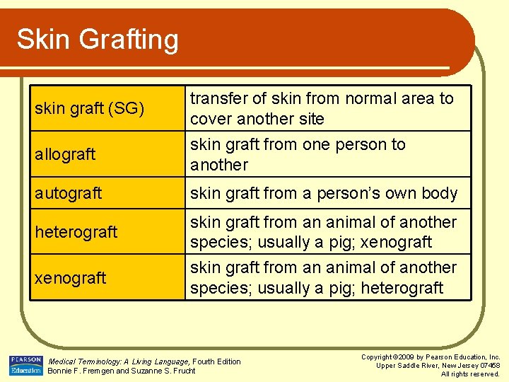 Skin Grafting skin graft (SG) transfer of skin from normal area to cover another