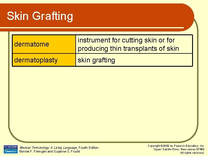 Skin Grafting dermatome instrument for cutting skin or for producing thin transplants of skin