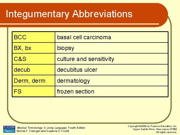 Integumentary Abbreviations BCC basal cell carcinoma BX, bx biopsy C&S culture and sensitivity decubitus