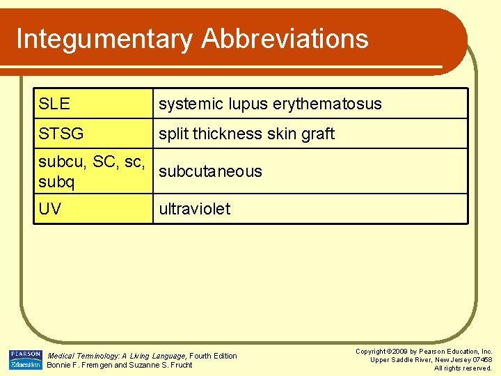 Integumentary Abbreviations SLE systemic lupus erythematosus STSG split thickness skin graft subcu, SC, sc,