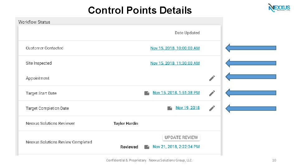 Control Points Details Confidential & Proprietary. Nexxus Solutions Group, LLC. 10 