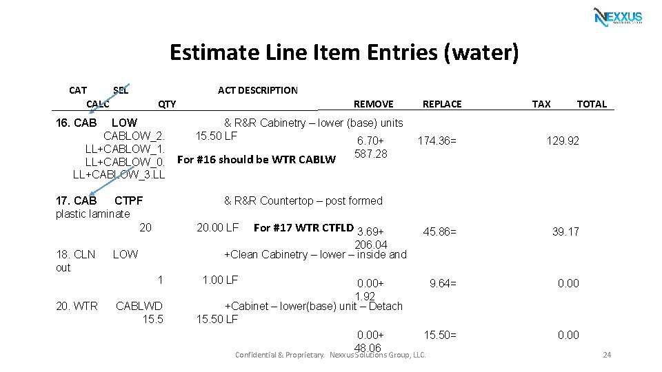 Estimate Line Item Entries (water) CAT SEL CALC ACT DESCRIPTION QTY 16. CAB LOW