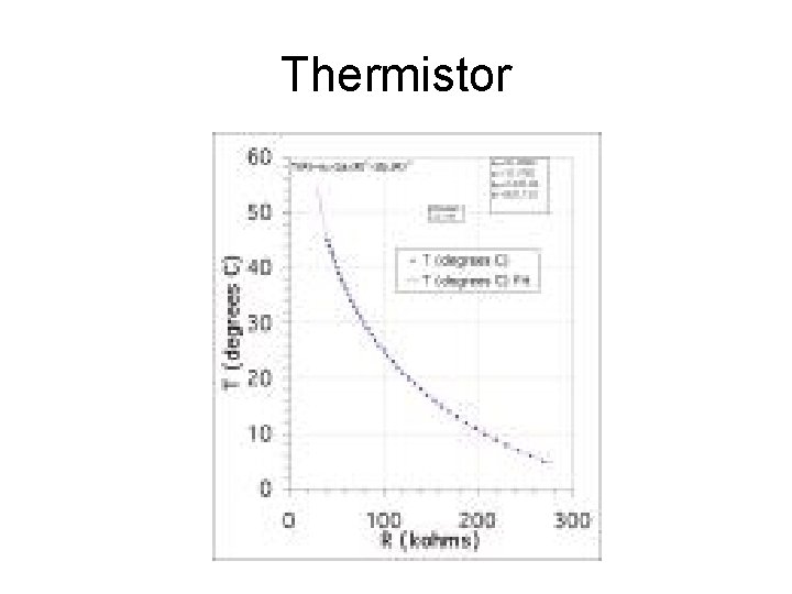 Thermistor 