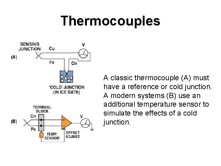 Thermocouples A classic thermocouple (A) must have a reference or cold junction. A modern