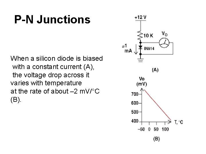 P-N Junctions When a silicon diode is biased with a constant current (A), the