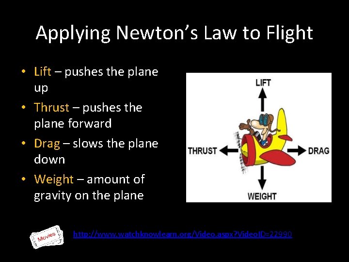 Applying Newton’s Law to Flight • Lift – pushes the plane up • Thrust