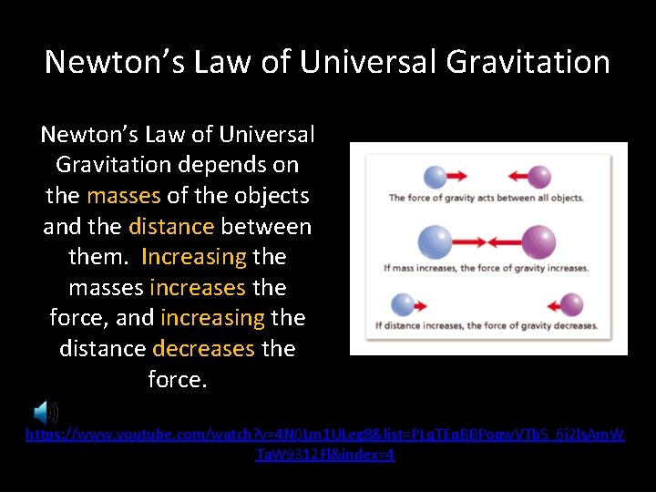 Newton’s Law of Universal Gravitation depends on the masses of the objects and the