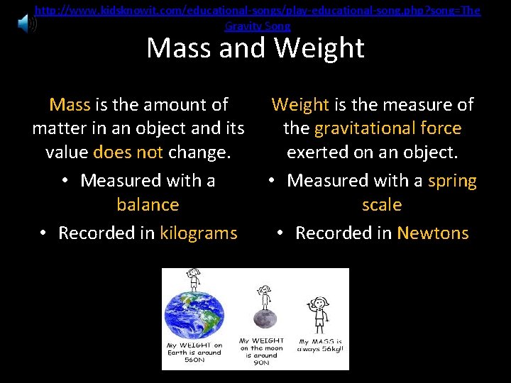 http: //www. kidsknowit. com/educational-songs/play-educational-song. php? song=The Gravity Song Mass and Weight Mass is the
