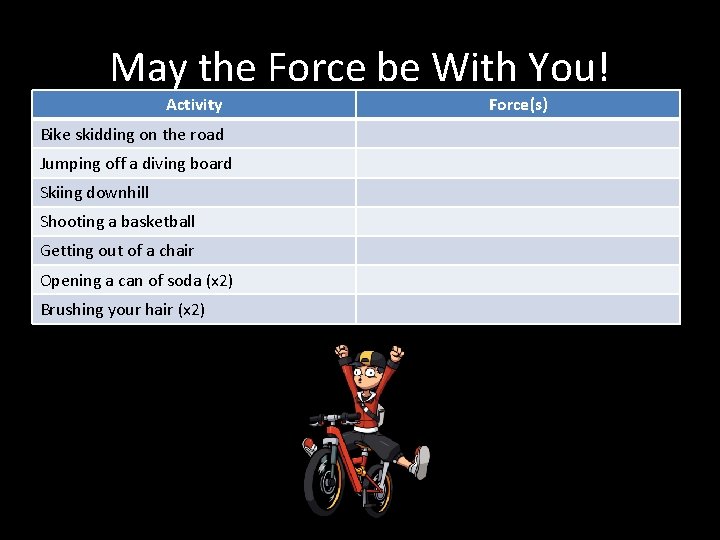 May the Force be With You! Activity Bike skidding on the road Jumping off