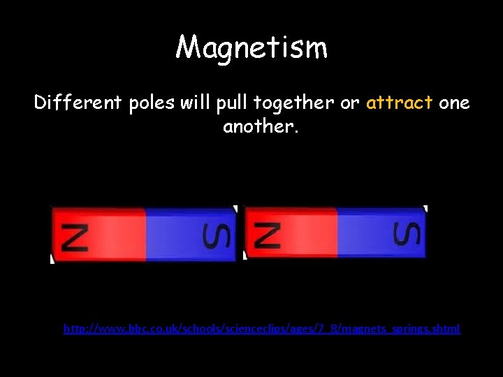 Magnetism Different poles will pull together or attract one another. http: //www. bbc. co.