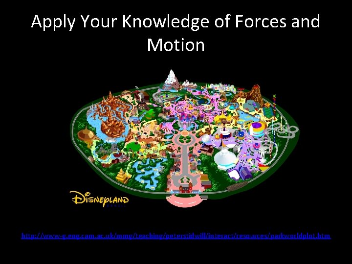 Apply Your Knowledge of Forces and Motion http: //www-g. eng. cam. ac. uk/mmg/teaching/peterstidwill/interact/resources/parkworldplot. htm