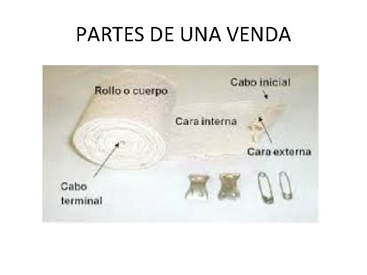 PARTES DE UNA VENDA 