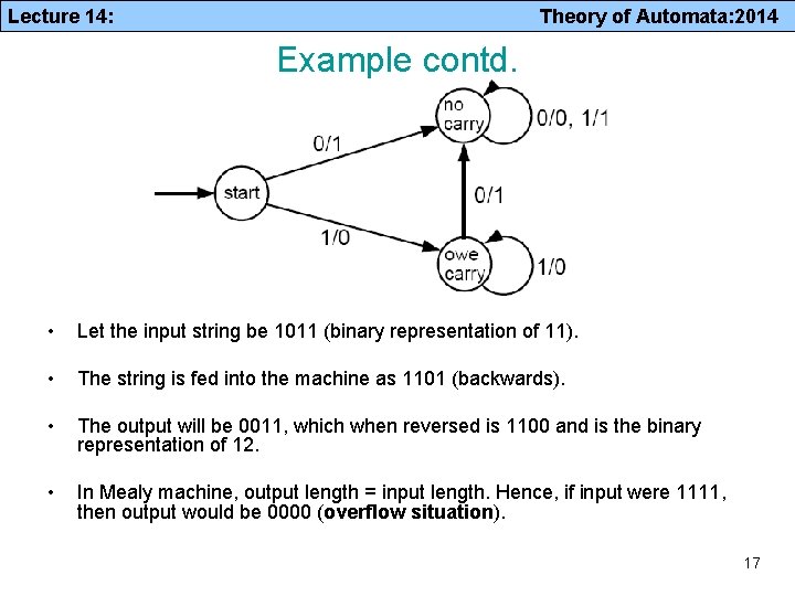 Lecture 14: Theory of Automata: 2014 Example contd. • Let the input string be