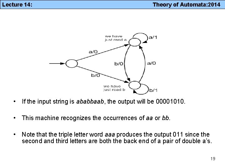 Lecture 14: Theory of Automata: 2014 • If the input string is ababbaab, the
