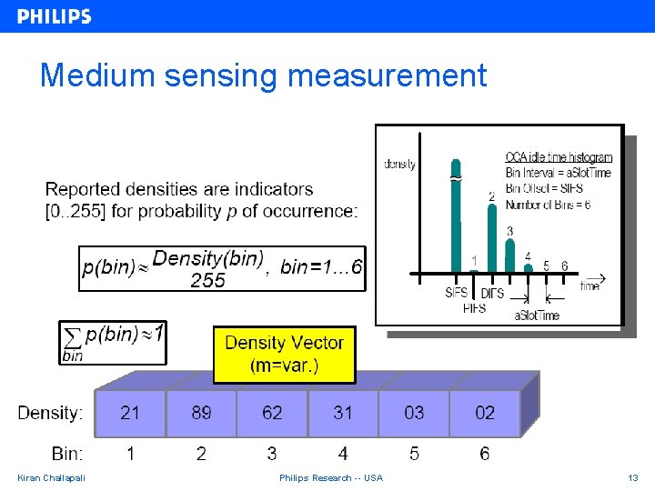 Medium sensing measurement Kiran Challapali Philips Research -- USA 13 
