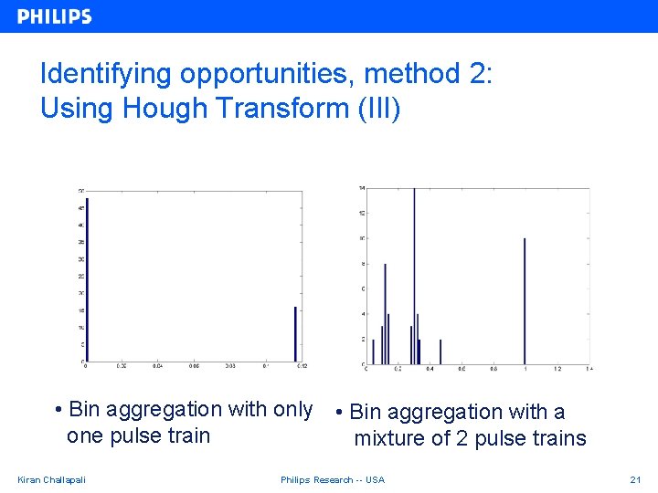 Identifying opportunities, method 2: Using Hough Transform (III) • Bin aggregation with only •