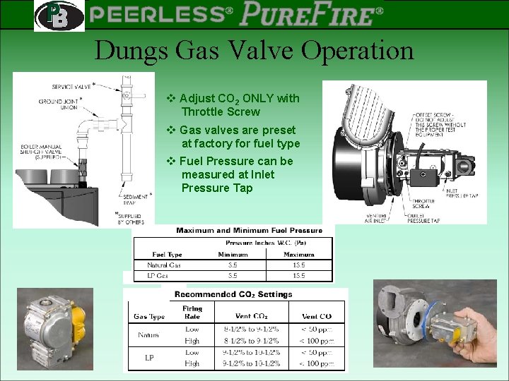 PEERLESS PINNACLE ® ® Rev 2 Dungs Gas Valve Operation v Adjust CO 2