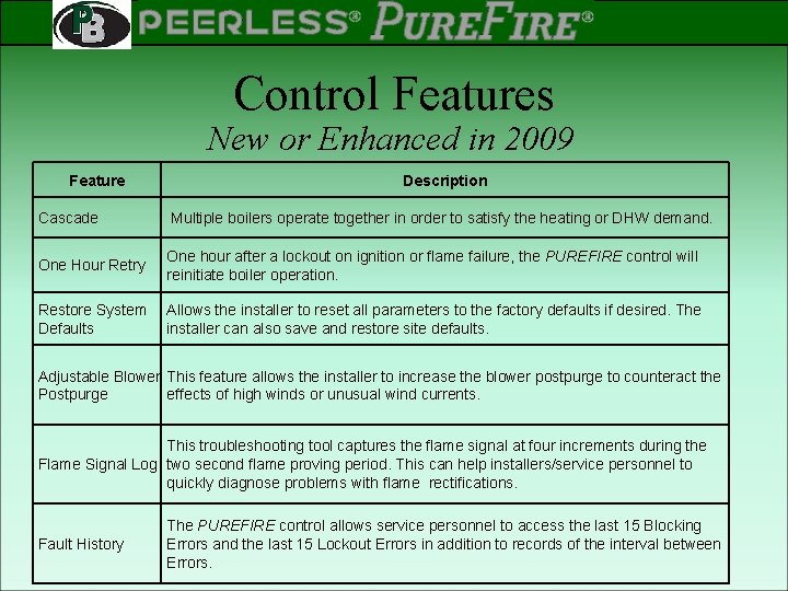 PEERLESS PINNACLE ® ® Rev 2 Control Features New or Enhanced in 2009 Feature