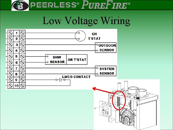 PEERLESS PINNACLE ® ® Rev 2 Low Voltage Wiring 