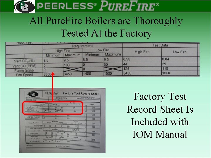 PEERLESS PINNACLE ® ® Rev 2 All Pure. Fire Boilers are Thoroughly Tested At