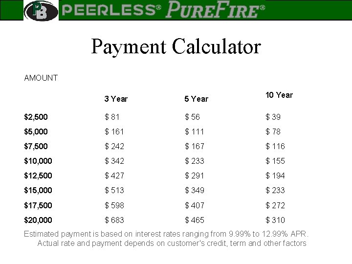 PEERLESS PINNACLE ® ® Rev 2 Payment Calculator AMOUNT 10 Year 3 Year 5