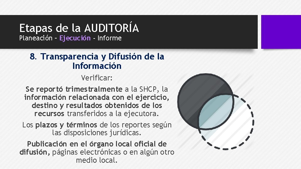 Etapas de la AUDITORÍA Planeación – Ejecución - Informe 8. Transparencia y Difusión de