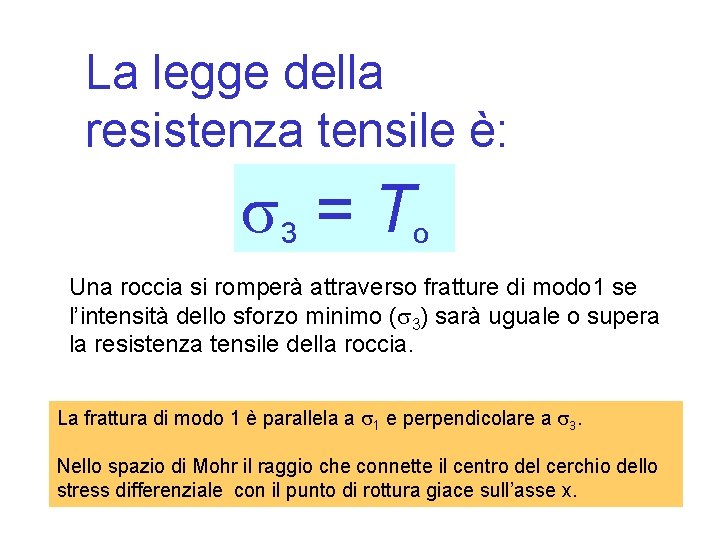 La legge della resistenza tensile è: s 3 = T o Una roccia si