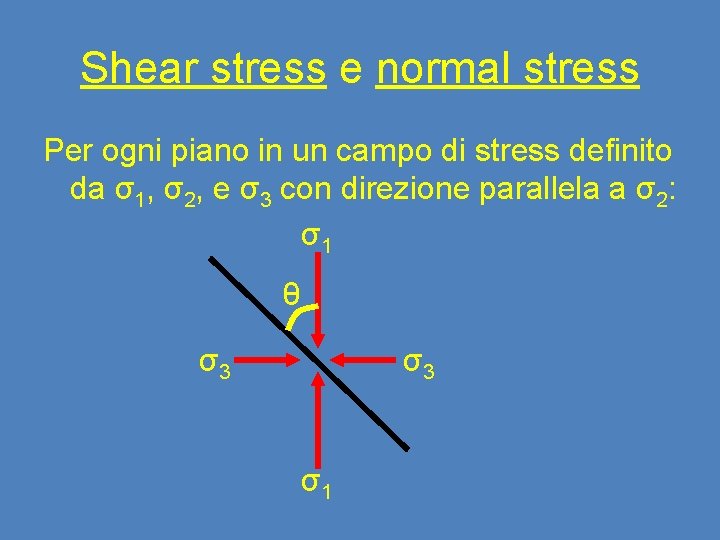 Shear stress e normal stress Per ogni piano in un campo di stress definito
